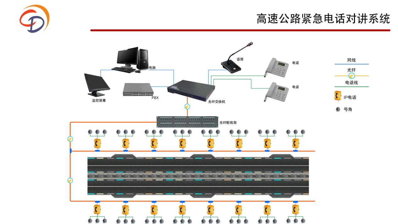  高清通話無邊界：探索光纖IP電話技術(shù)